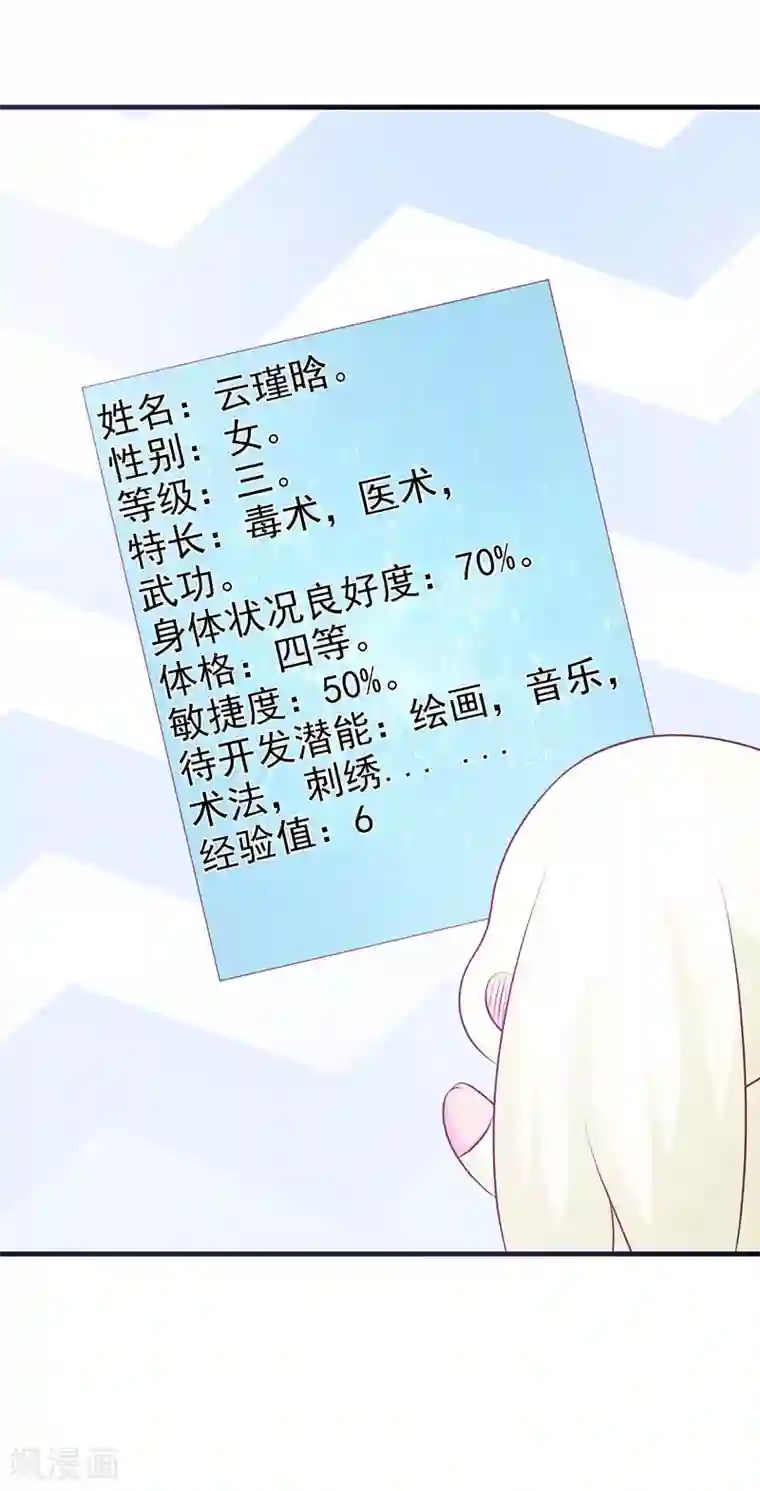 妖孽王爷第1话 我不会穿越了吧？
