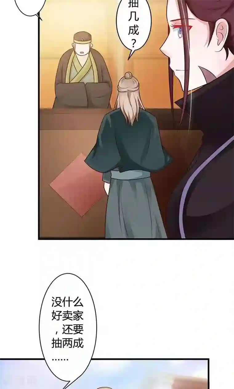 妖孽王爷第20话 举行拍卖会