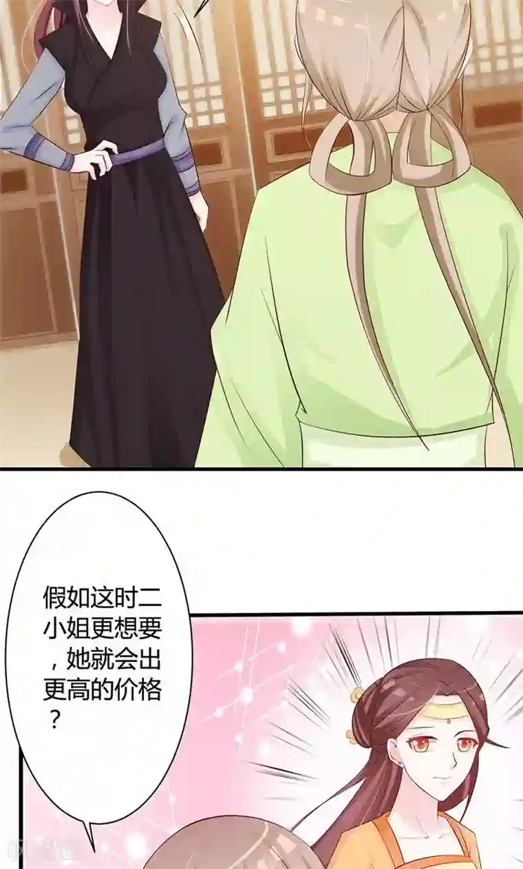 妖孽王爷第20话 举行拍卖会