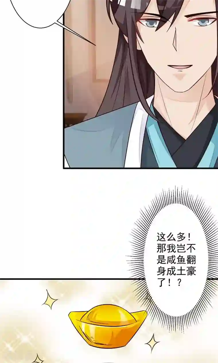 妖孽王爷第32话 隐藏身份