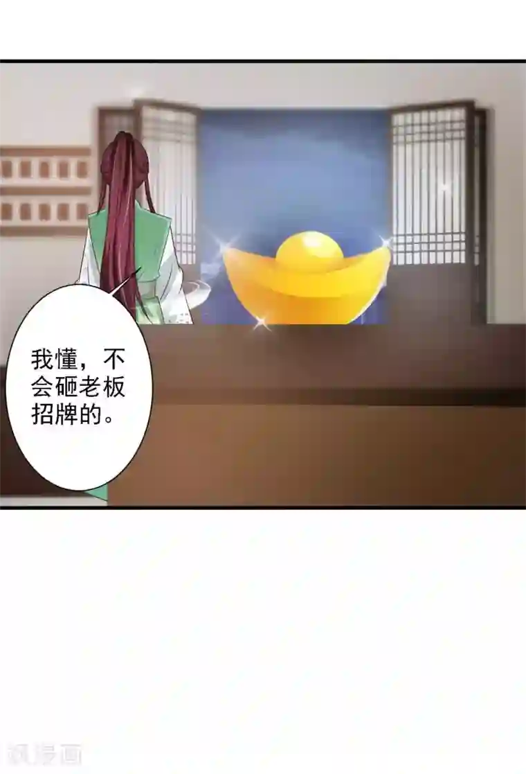 妖孽王爷第46话 暗中采购药材