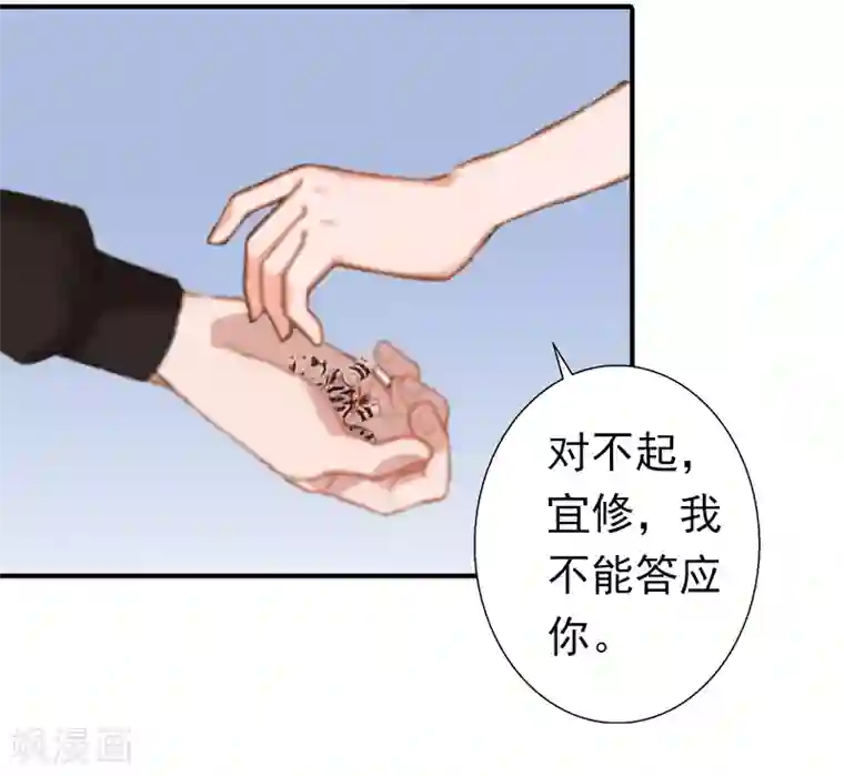 总裁大人要矜持第20话 回不到过去了