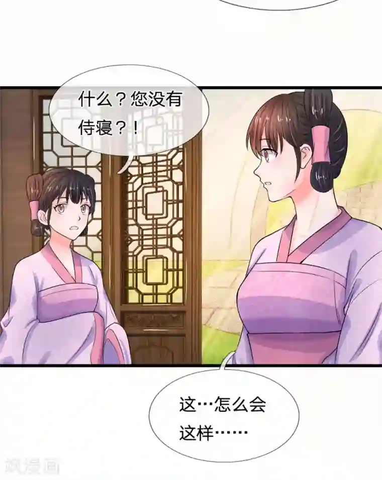 系统逼我做皇后第53话 那么好的机会不把握