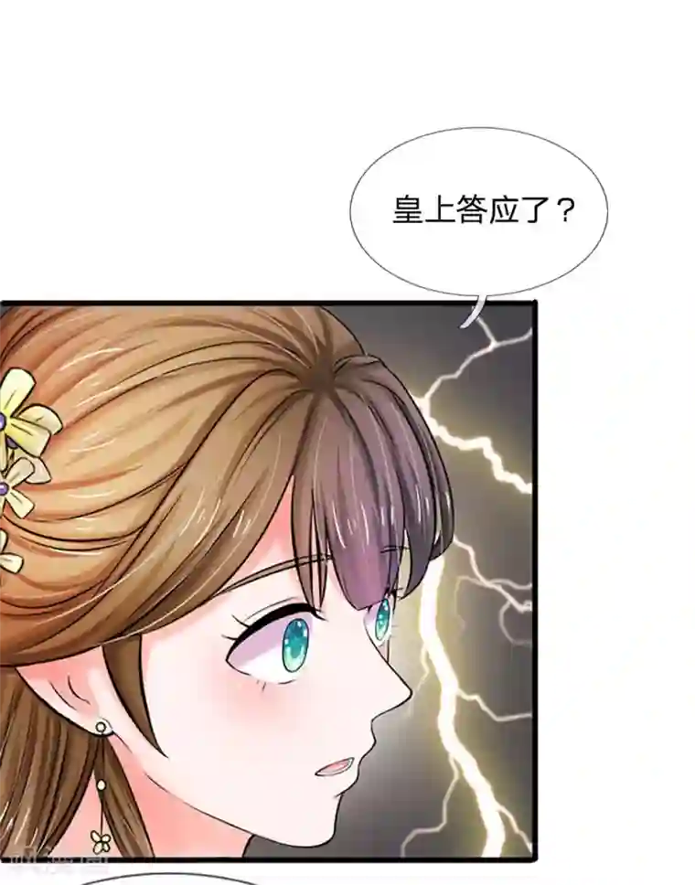 系统逼我做皇后第55话 你对我真好