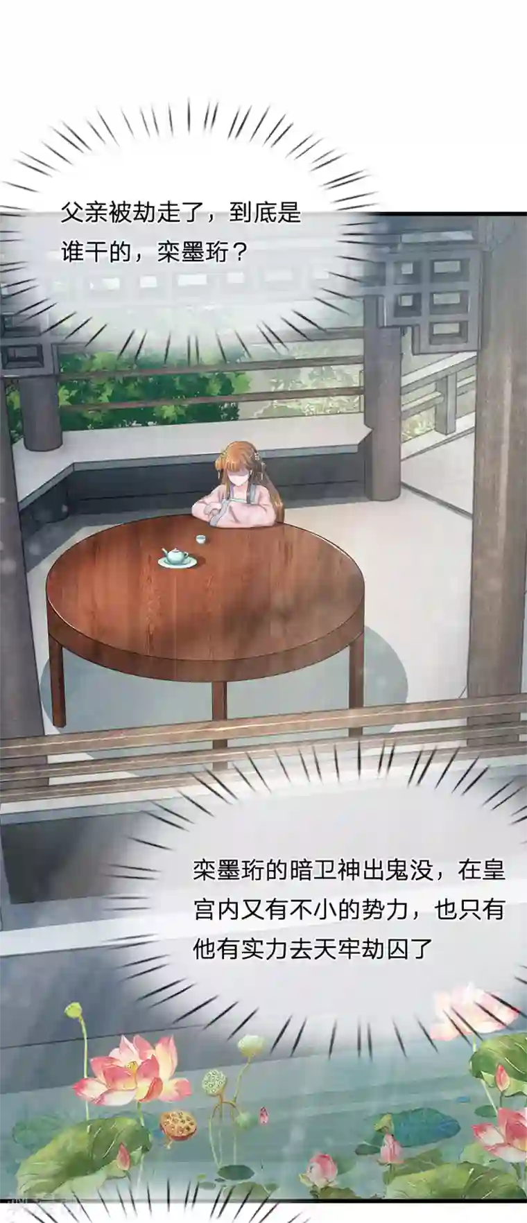 系统逼我做皇后第157话 迷雾重重