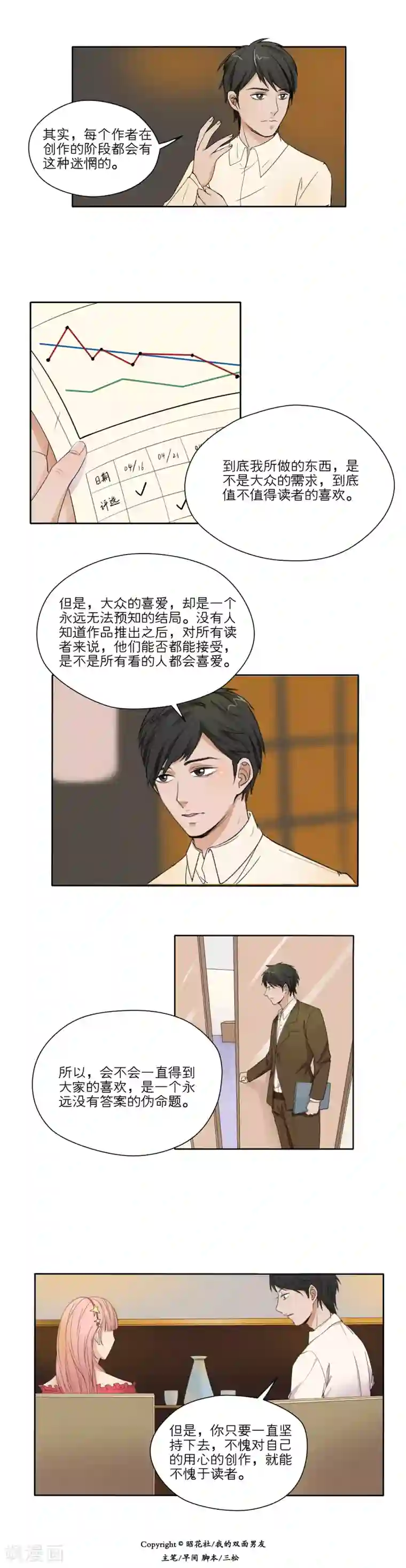 我的双面男友第19话