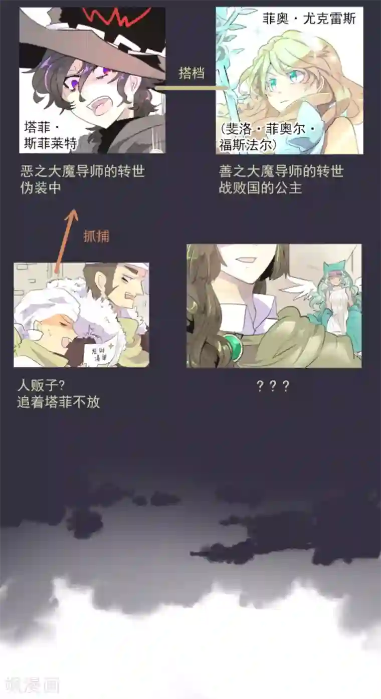 他和她的魔法契约第3话 诅咒