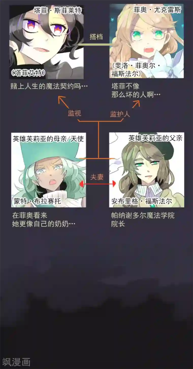 他和她的魔法契约第5话 1-A班