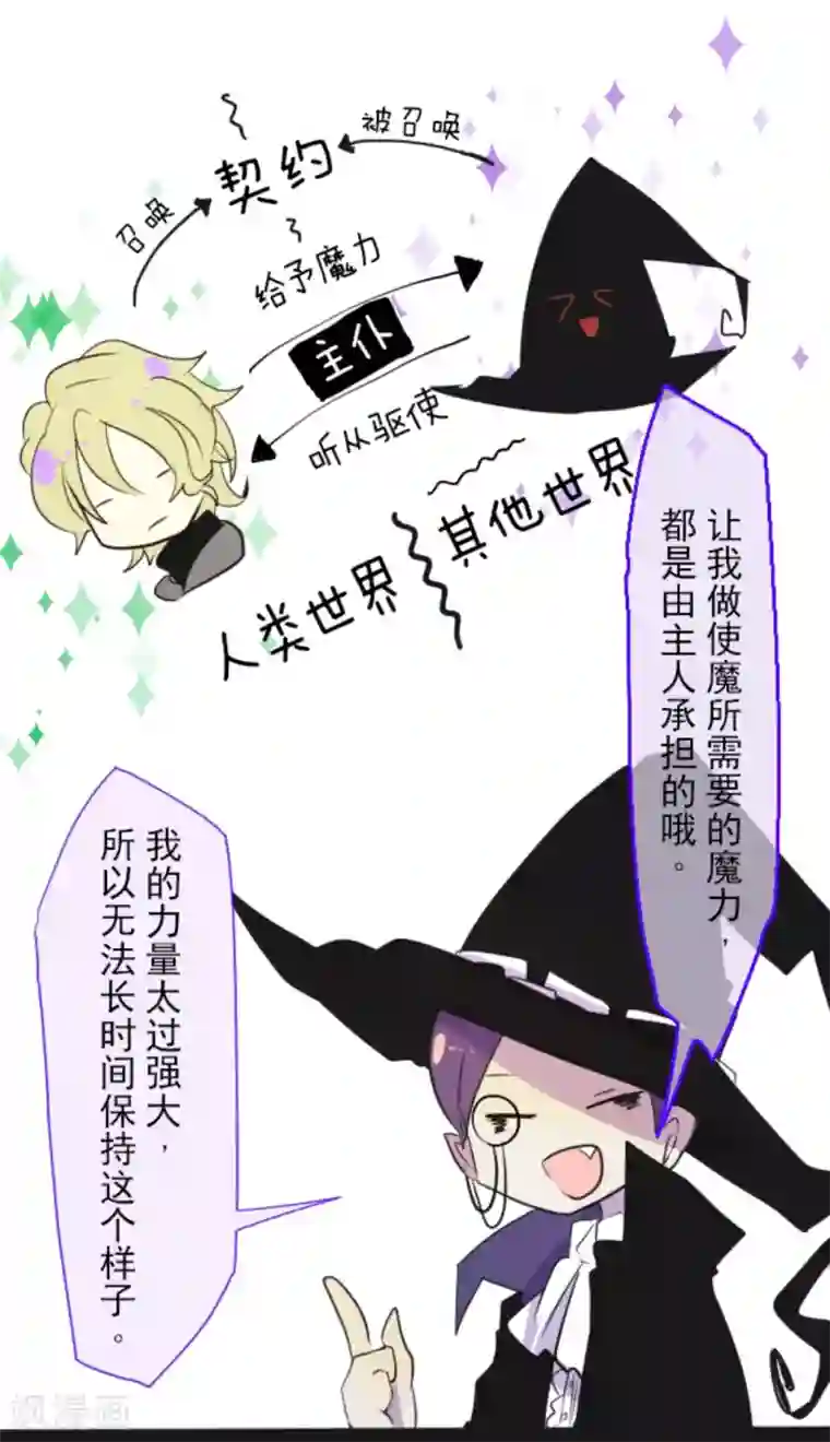 他和她的魔法契约第8话 杀意