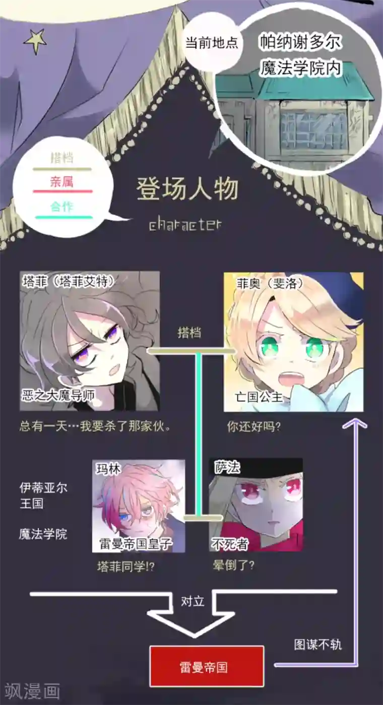 他和她的魔法契约第14话 暗流