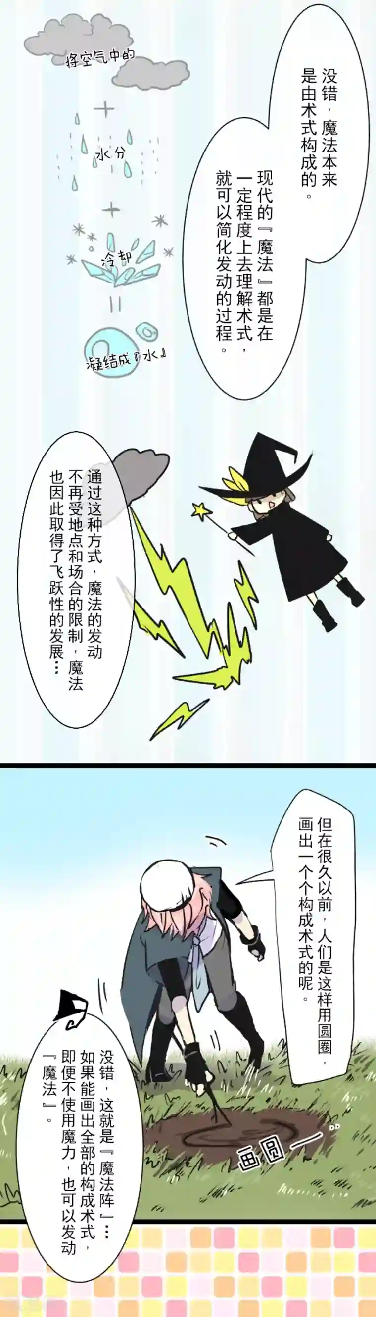 他和她的魔法契约第25话 夏日祭庆典