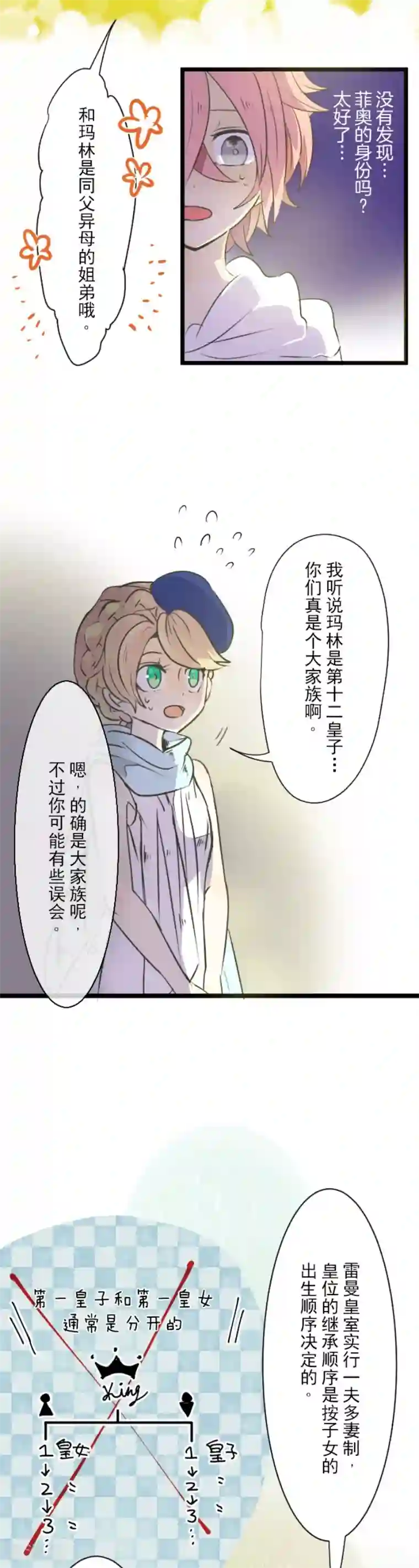 他和她的魔法契约第26话 莉迪皇姐