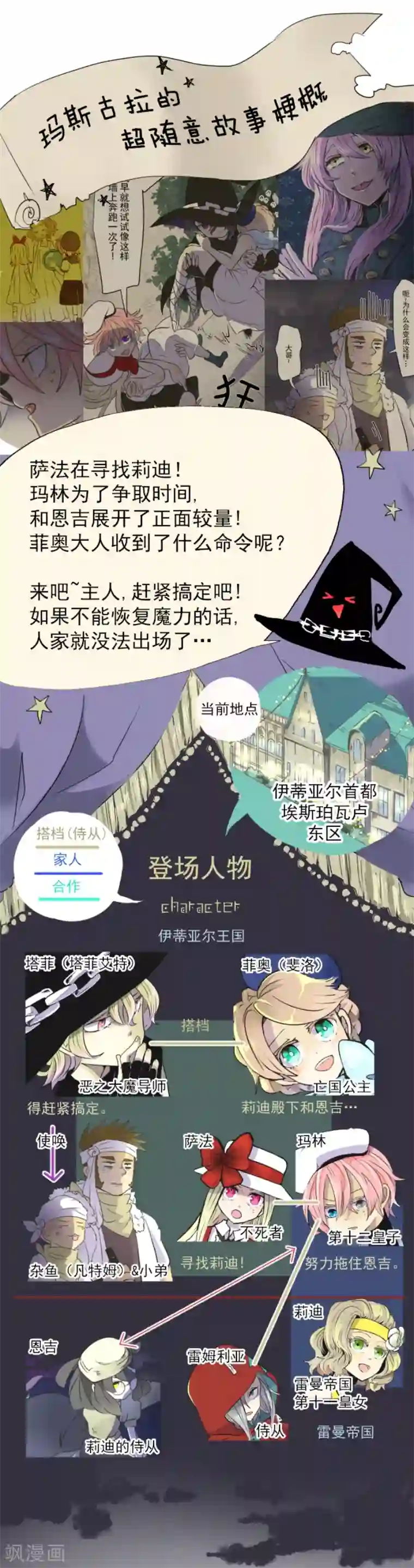 他和她的魔法契约第29话 反击成功