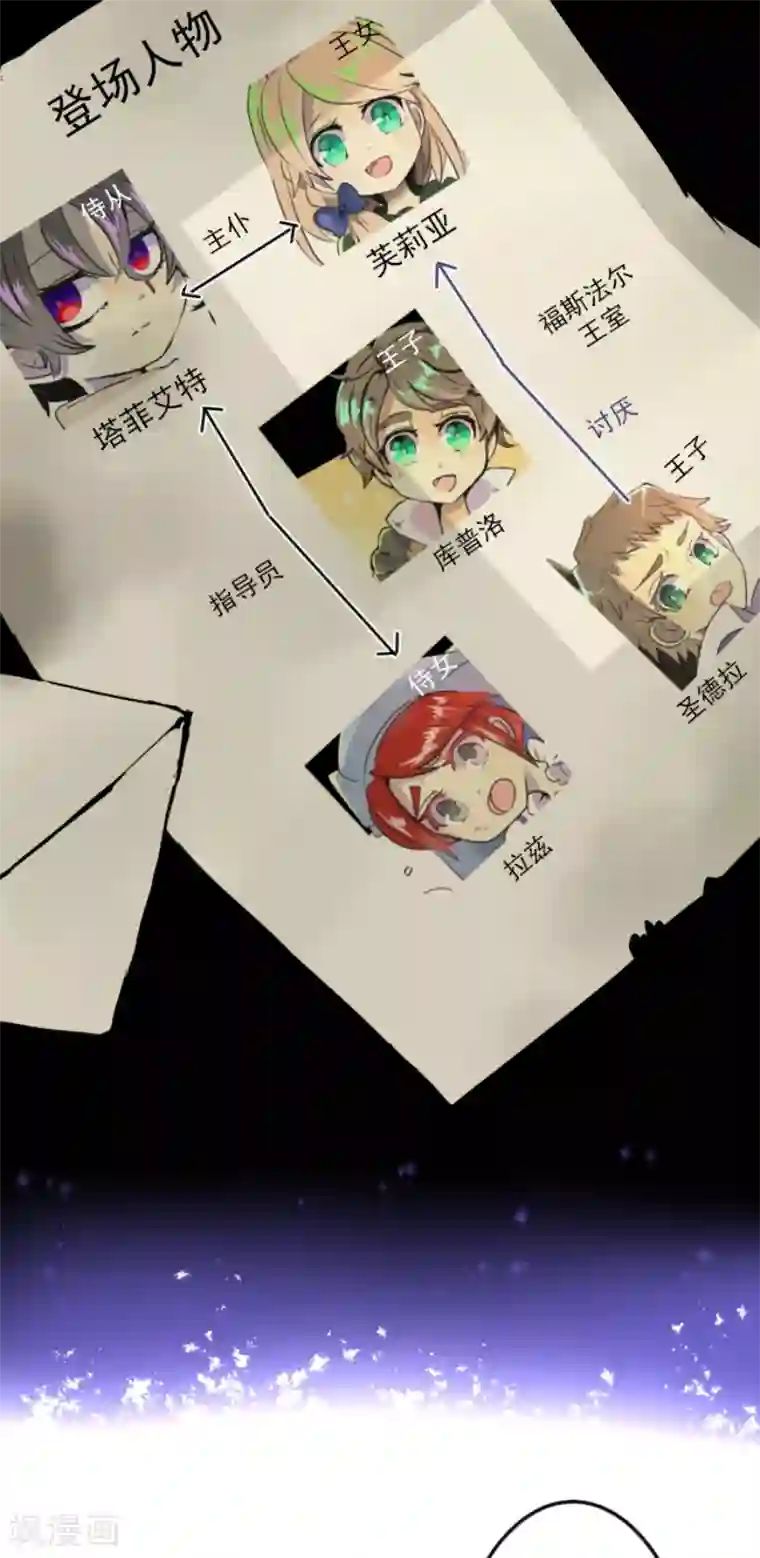 他和她的魔法契约第31话 过去篇4