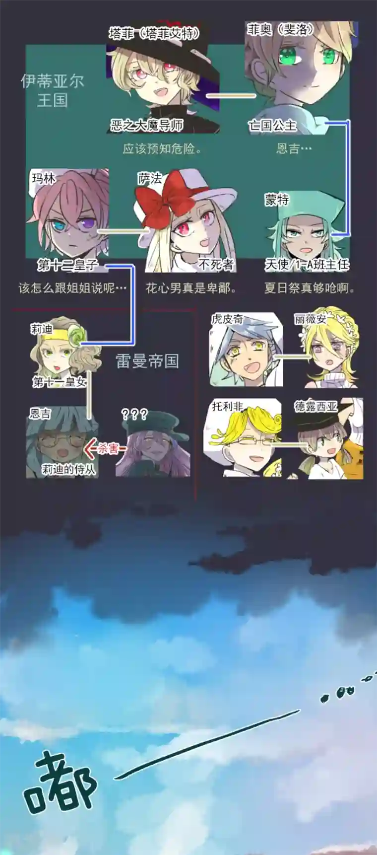 他和她的魔法契约第32话 暑假过去