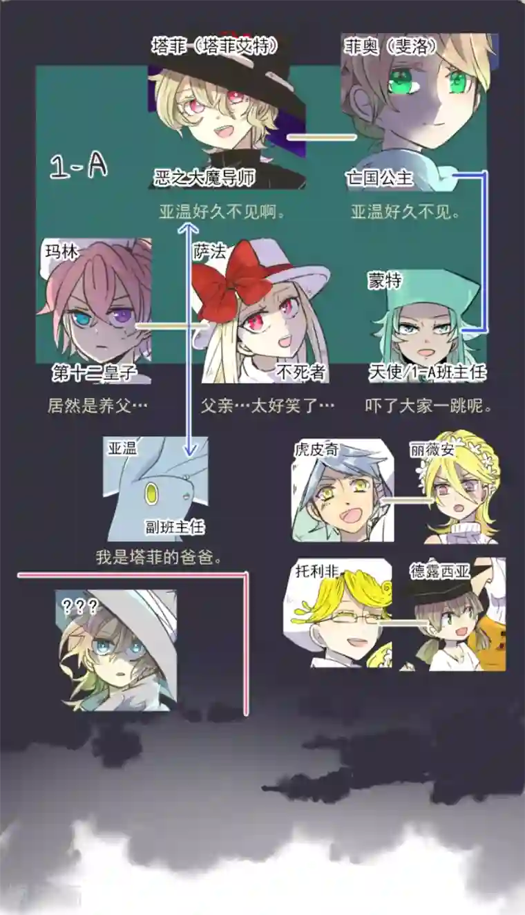 健身私教放松大腿内侧第33话 艾尔