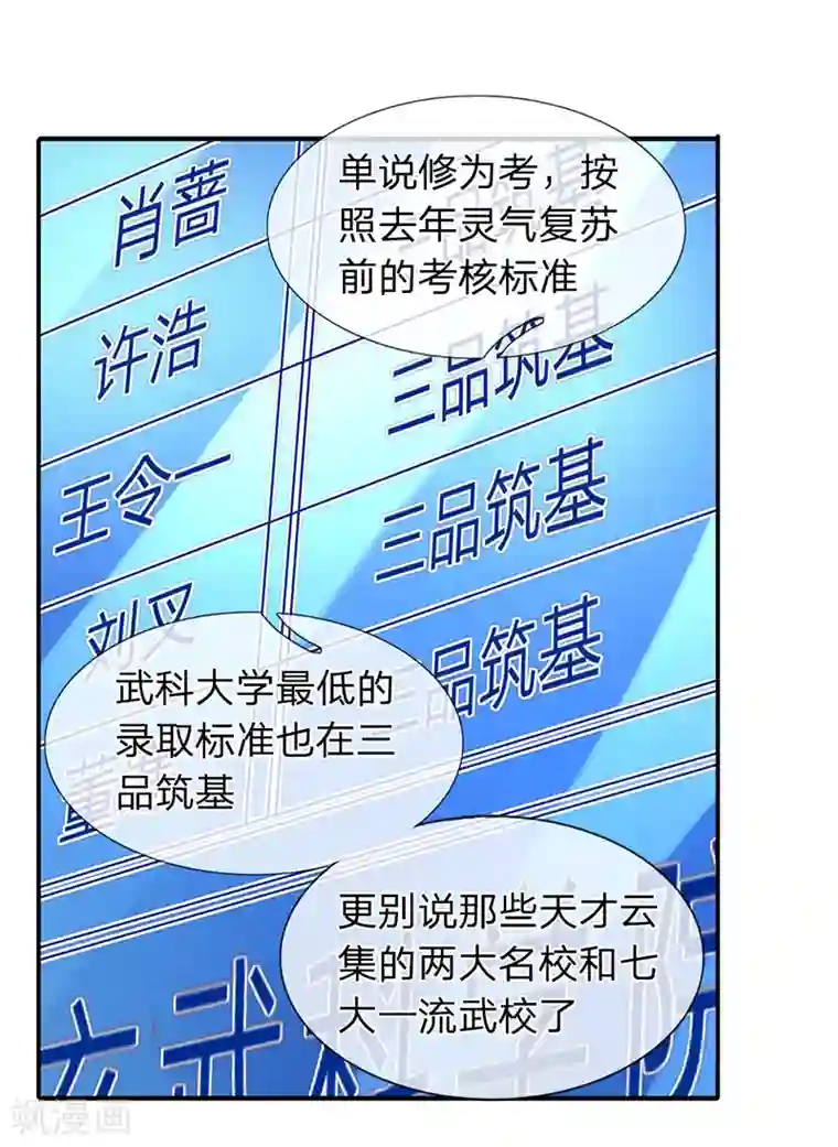 万古神王第63话 武科考开启