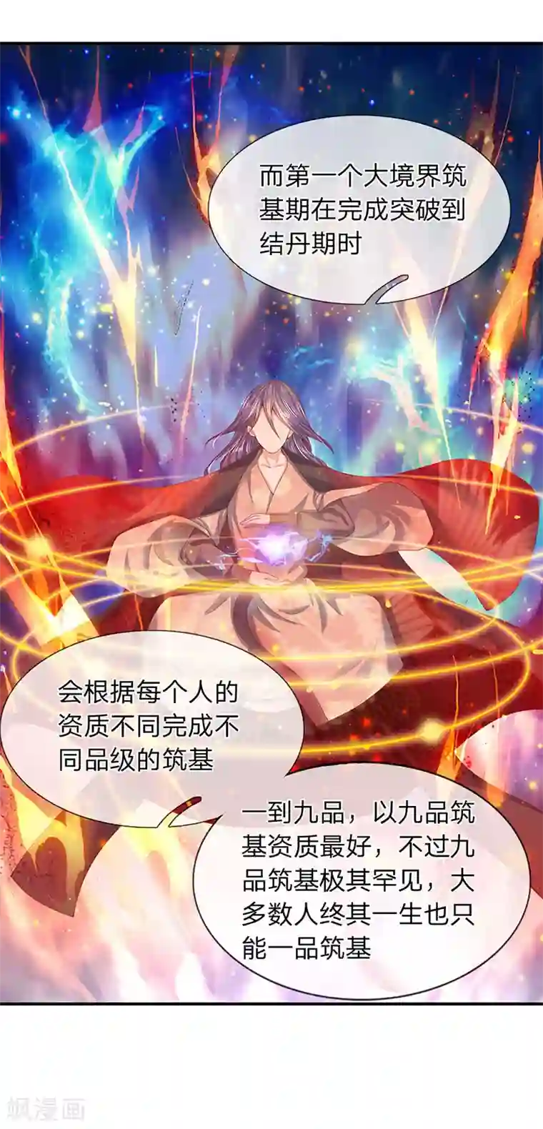 万古神王第63话 武科考开启