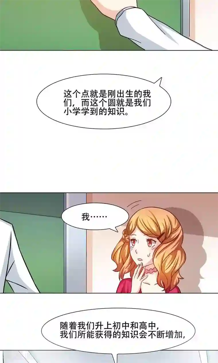 恋爱六分之一第14话