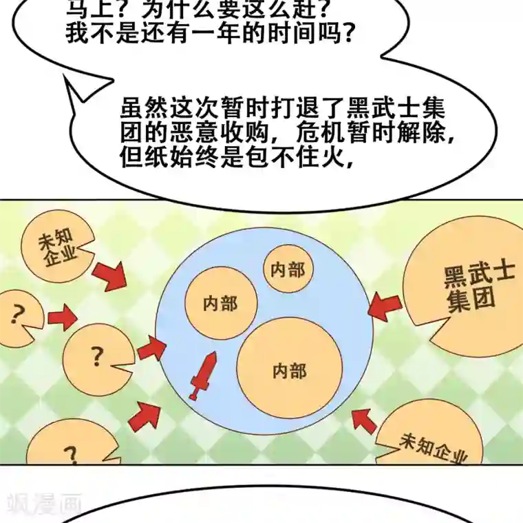 恋爱六分之一第51话