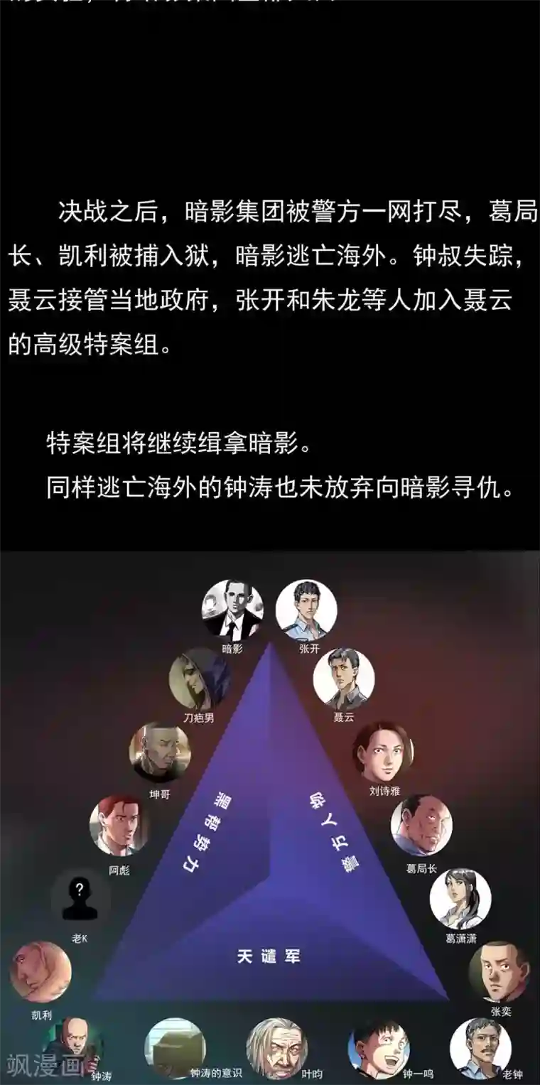 缉凶第73话 结束也是开始（第一季完）