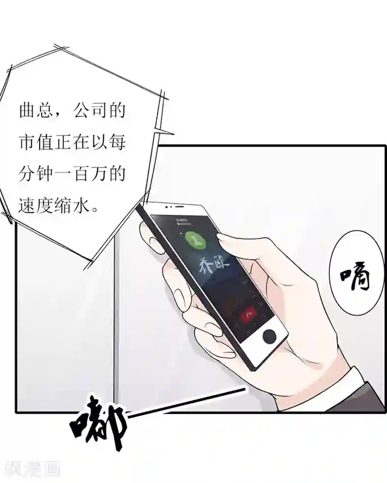 爱情游戏:总裁缠上我第16话 公司出事了