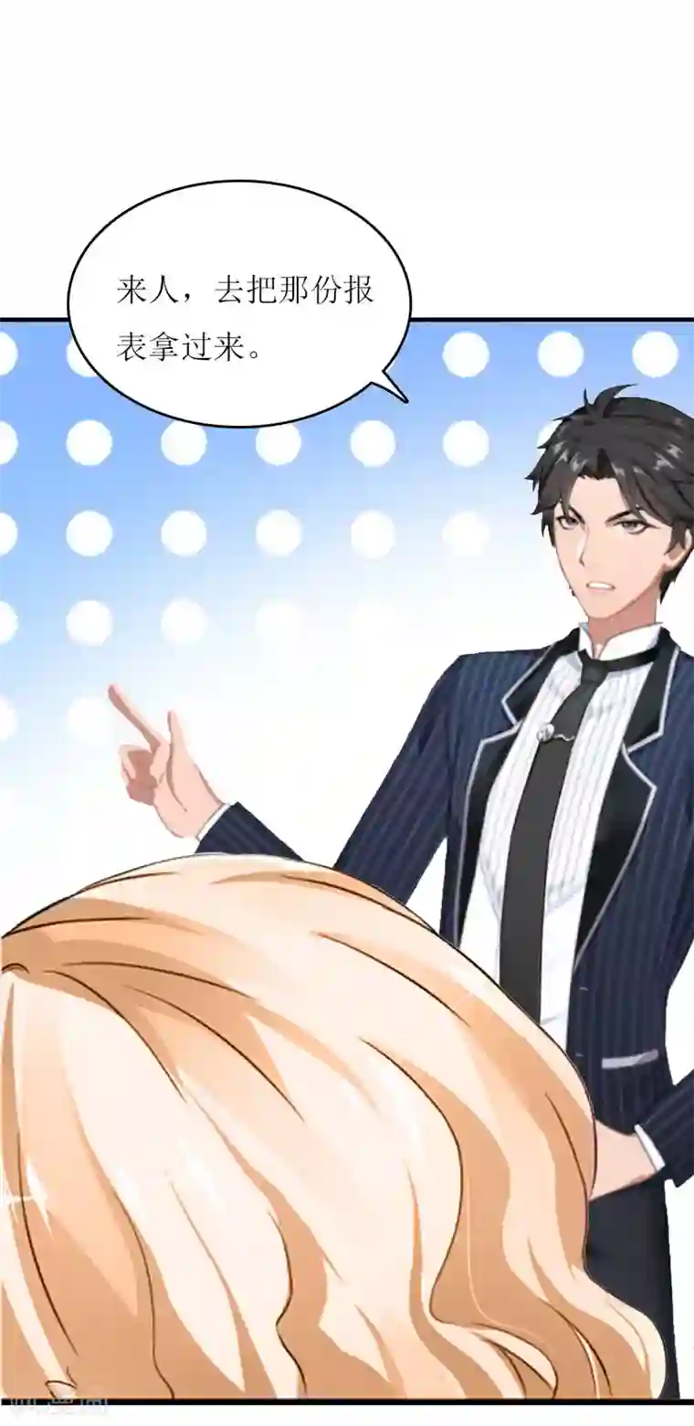 爱情游戏:总裁缠上我第17话 曲氏集团