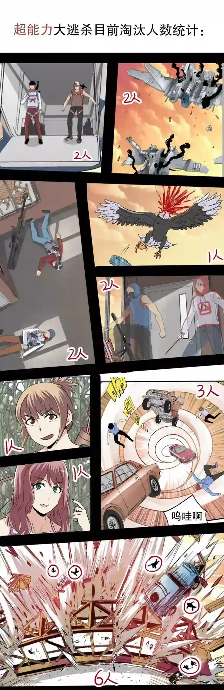 真实游戏第31话