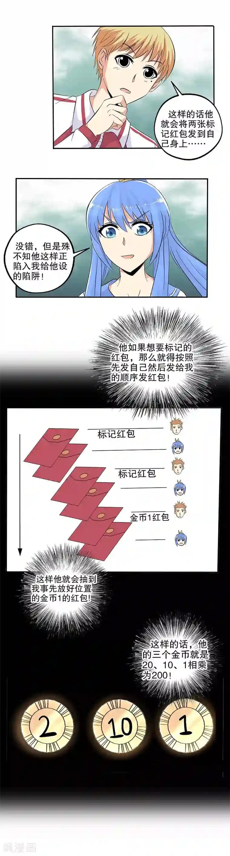 真实游戏番外 小红小蓝的红包游戏