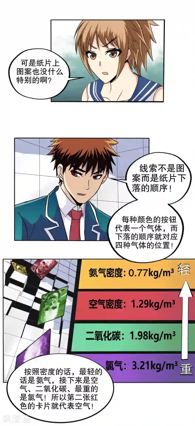 真实游戏第64话