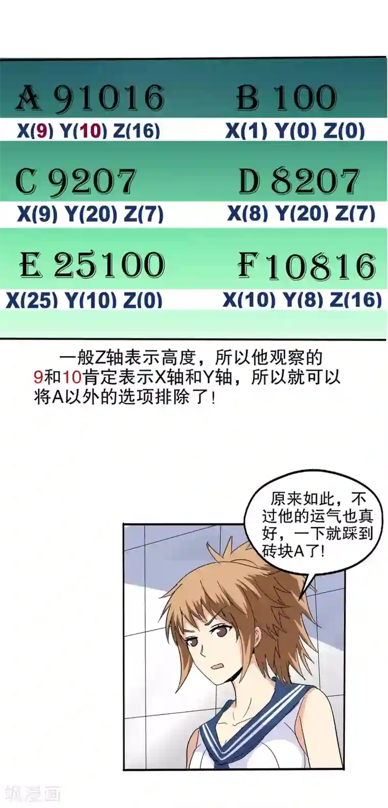 真实游戏第66话