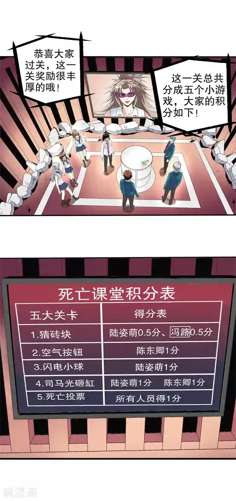 真实游戏第74话