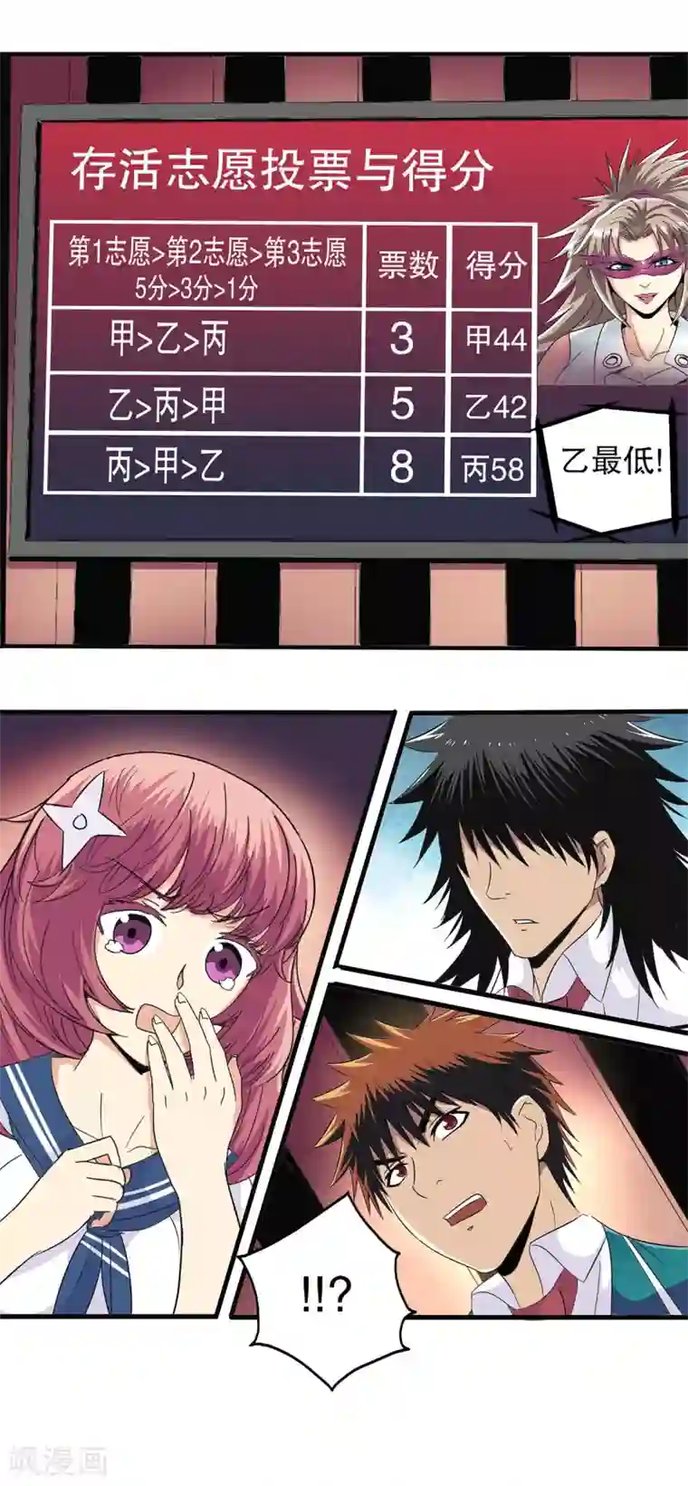 真实游戏第74话