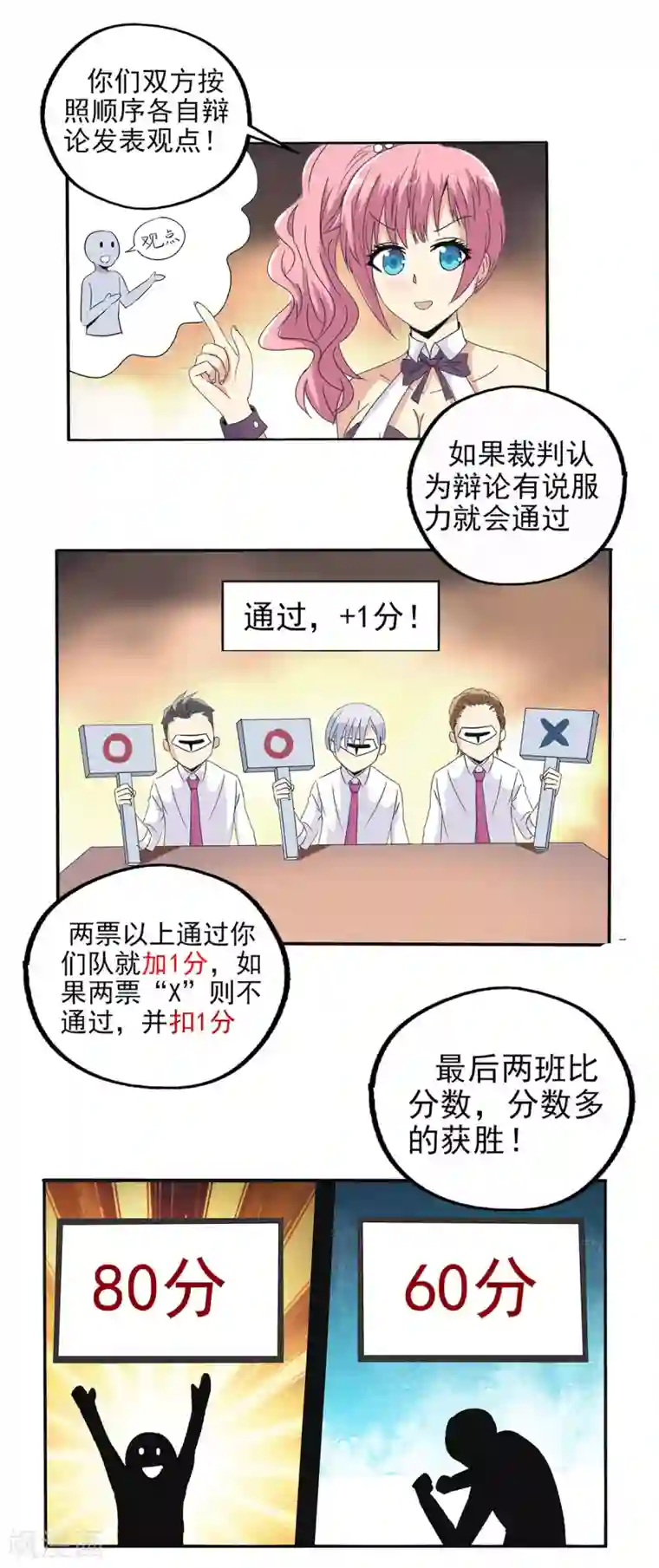 真实游戏第78话