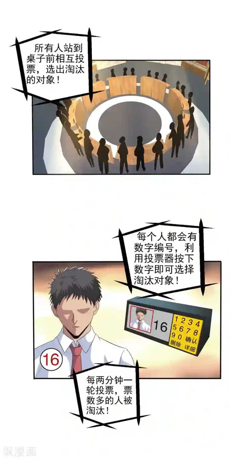 真实游戏第95话