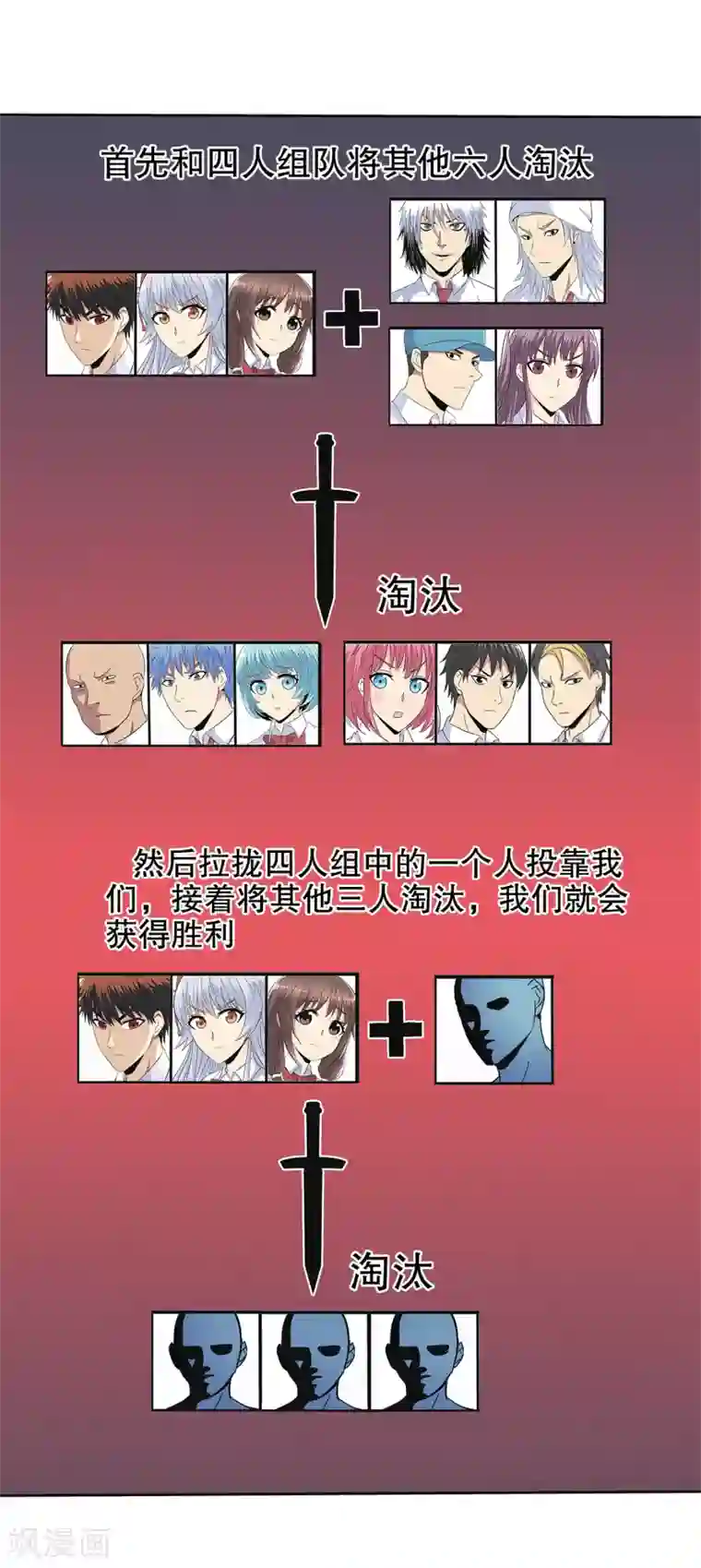 真实游戏第98话