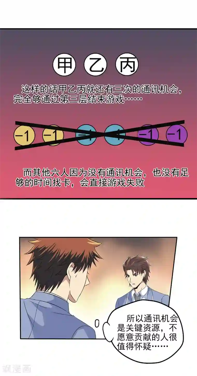 真实游戏第112话