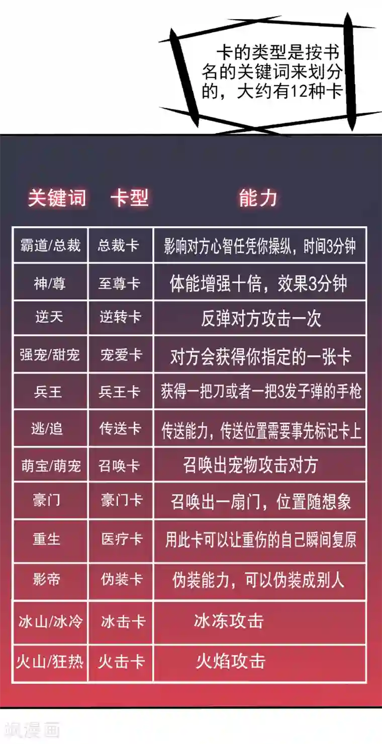 真实游戏第118话