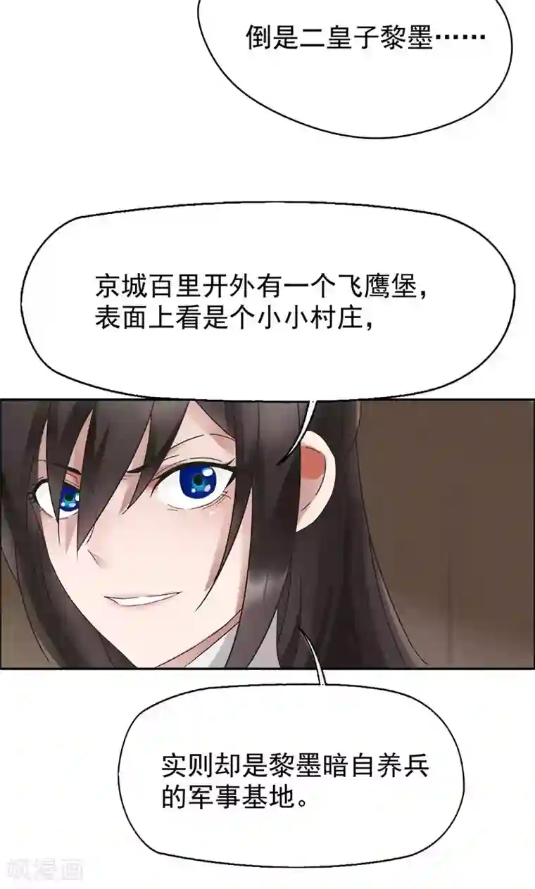 狂女重生：纨绔七皇妃第9话 飞鹰堡的秘密