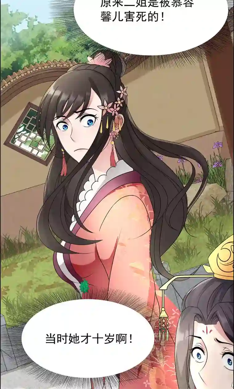 狂女重生：纨绔七皇妃第11话 不起身？别怪我亲你