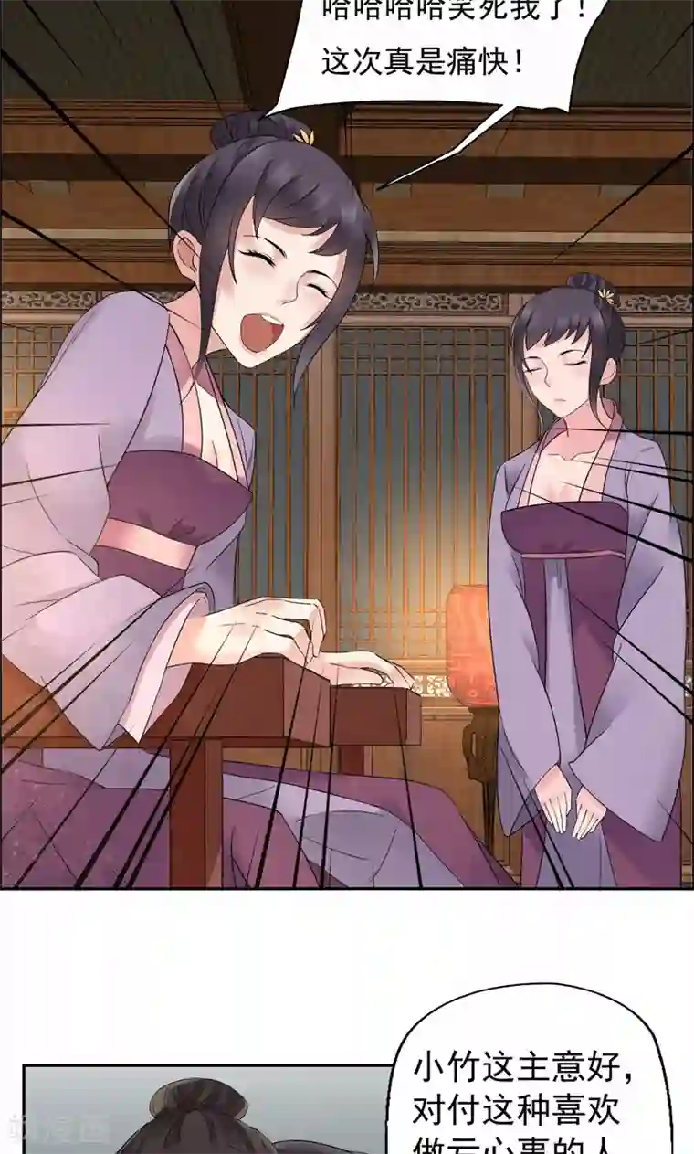 狂女重生：纨绔七皇妃第19话 慕容馨儿，还我命来！