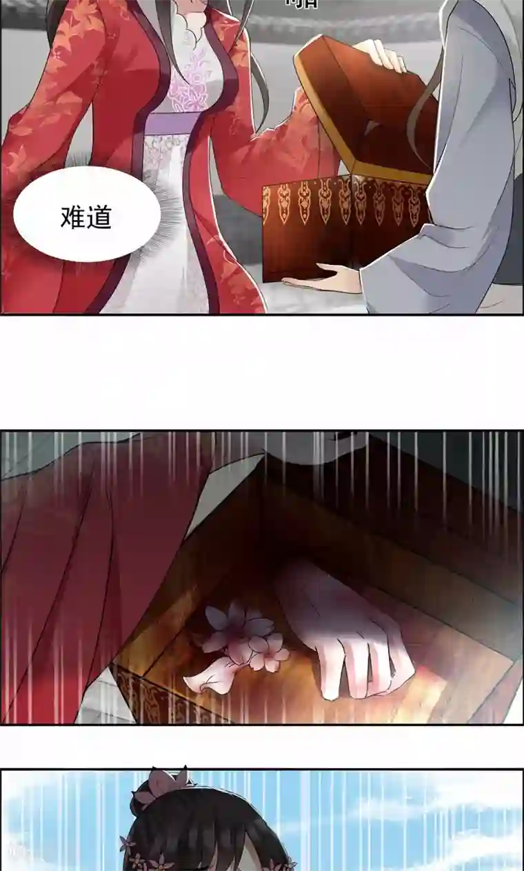 狂女重生：纨绔七皇妃第31话 礼物？