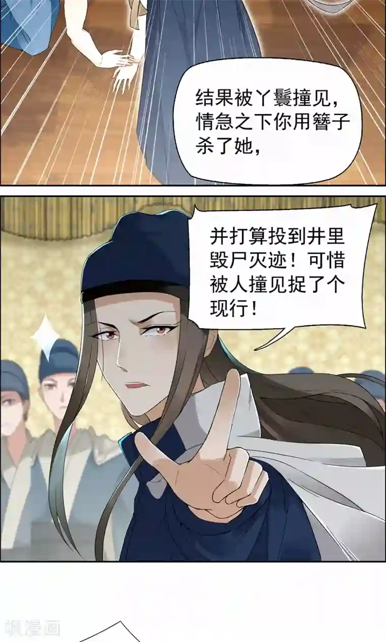 狂女重生：纨绔七皇妃第35话 休妻，沦为阶下囚