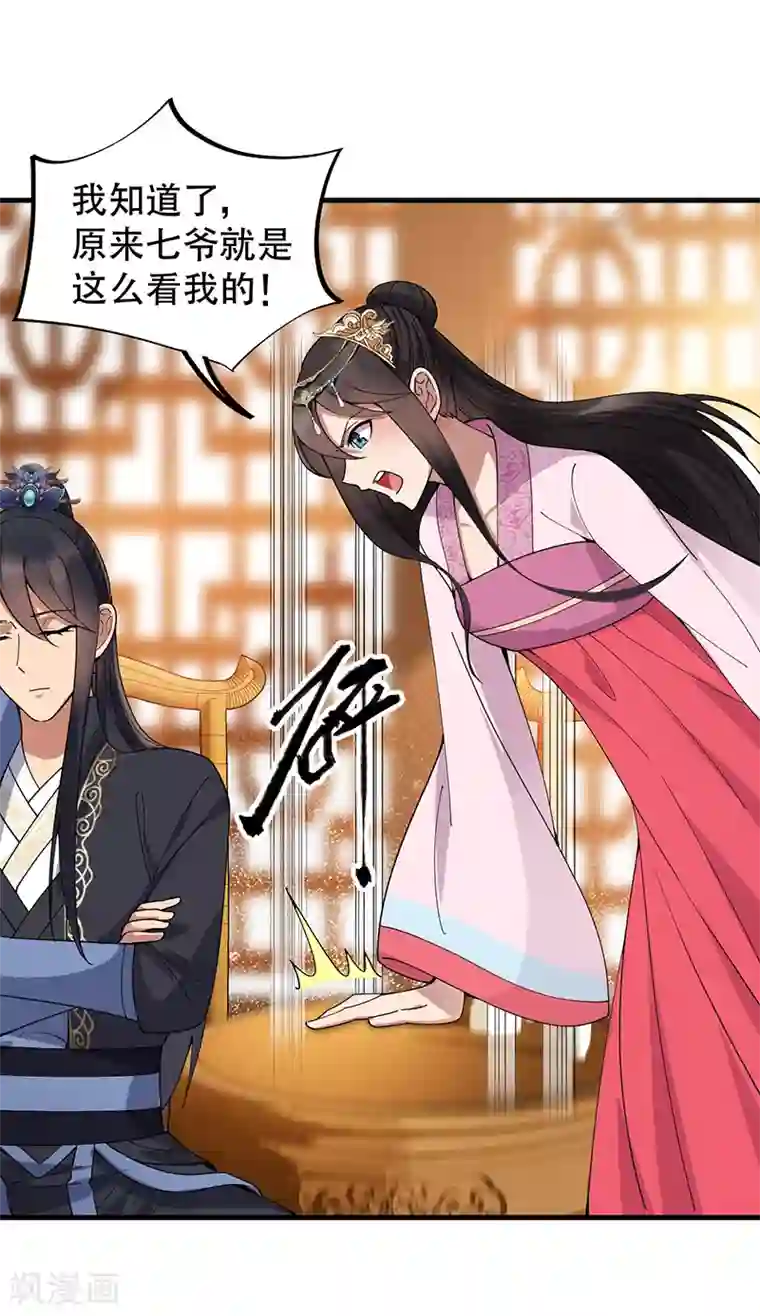 狂女重生：纨绔七皇妃第161话 夜潜王府