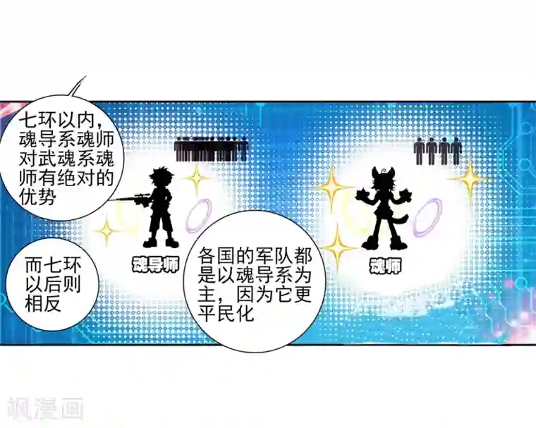 绝世唐门第102话 魂导系核心弟子2