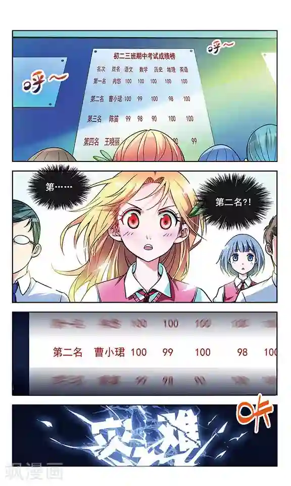 那些搞不明白的事第1话