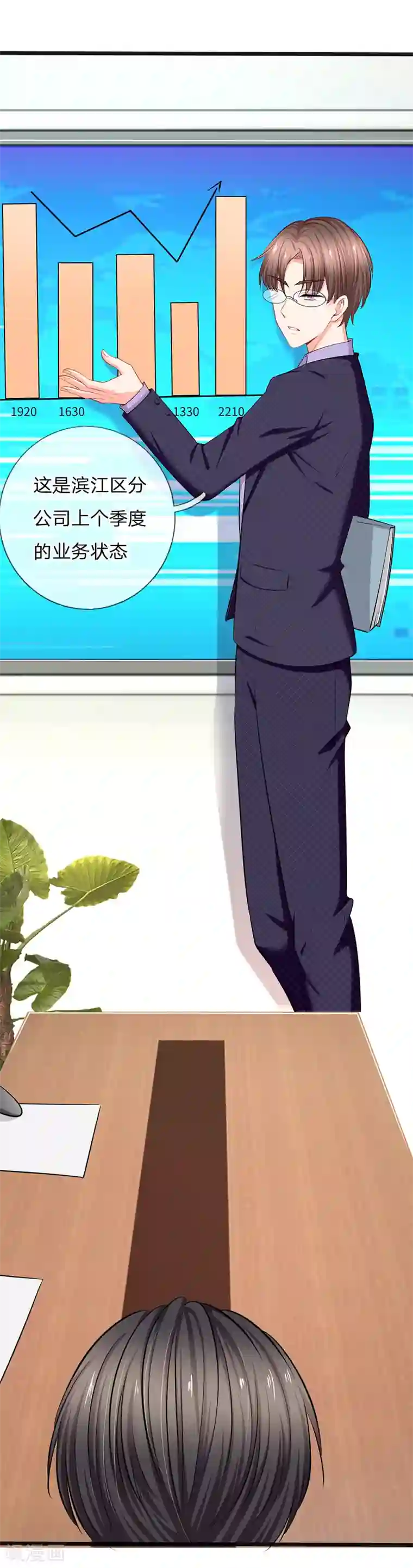 陆少的甜心公主第35话 这个女孩惹不起