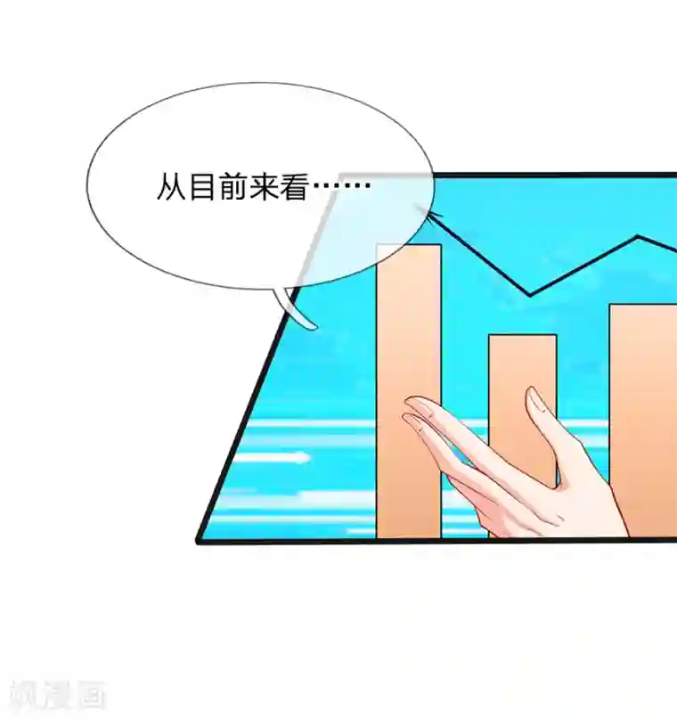 陆少的甜心公主第35话 这个女孩惹不起