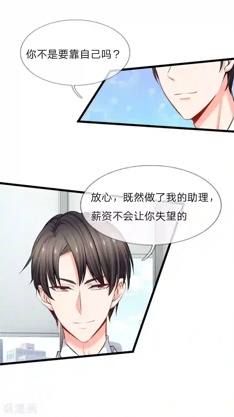 陆少的甜心公主第39话 去买衣服喽