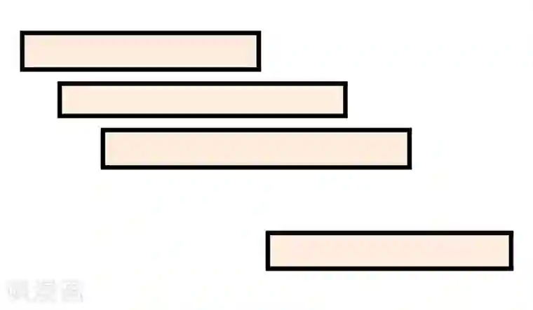 皇帝有喜第29话